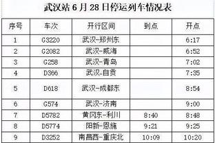 库里谈本赛季最难忘失利：首先想到的是约基奇超远压哨绝杀